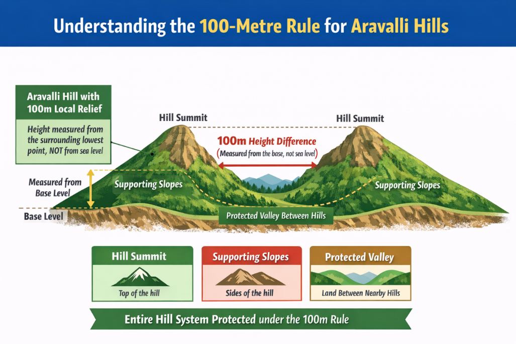 Aravalli 5.png.jpg
