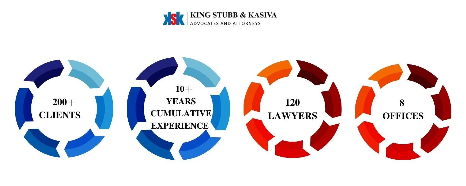 Banking Law Firm In India