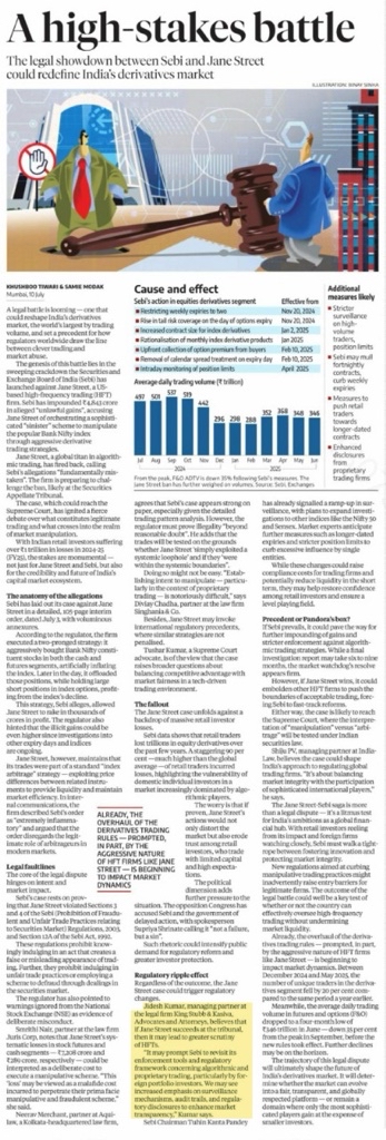 SEBI-Jane Street Legal Battle