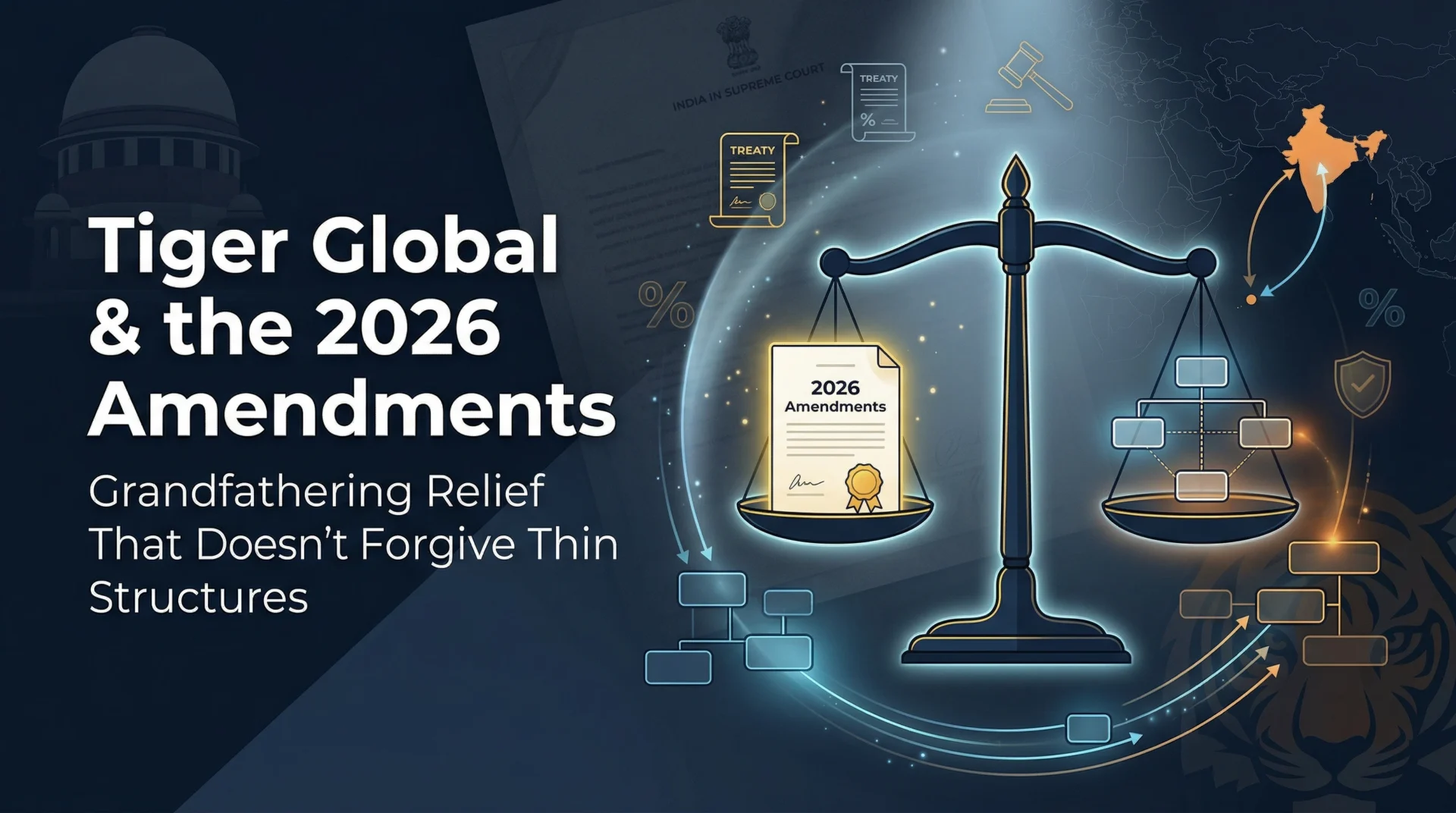 Premium 16:9 banner depicting international tax law, cross-border investment, and India's 2026 grandfathering amendments for