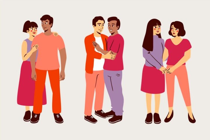 Same-sex Marriages and LGBTQ+ Rights in India: A Legal Analysis