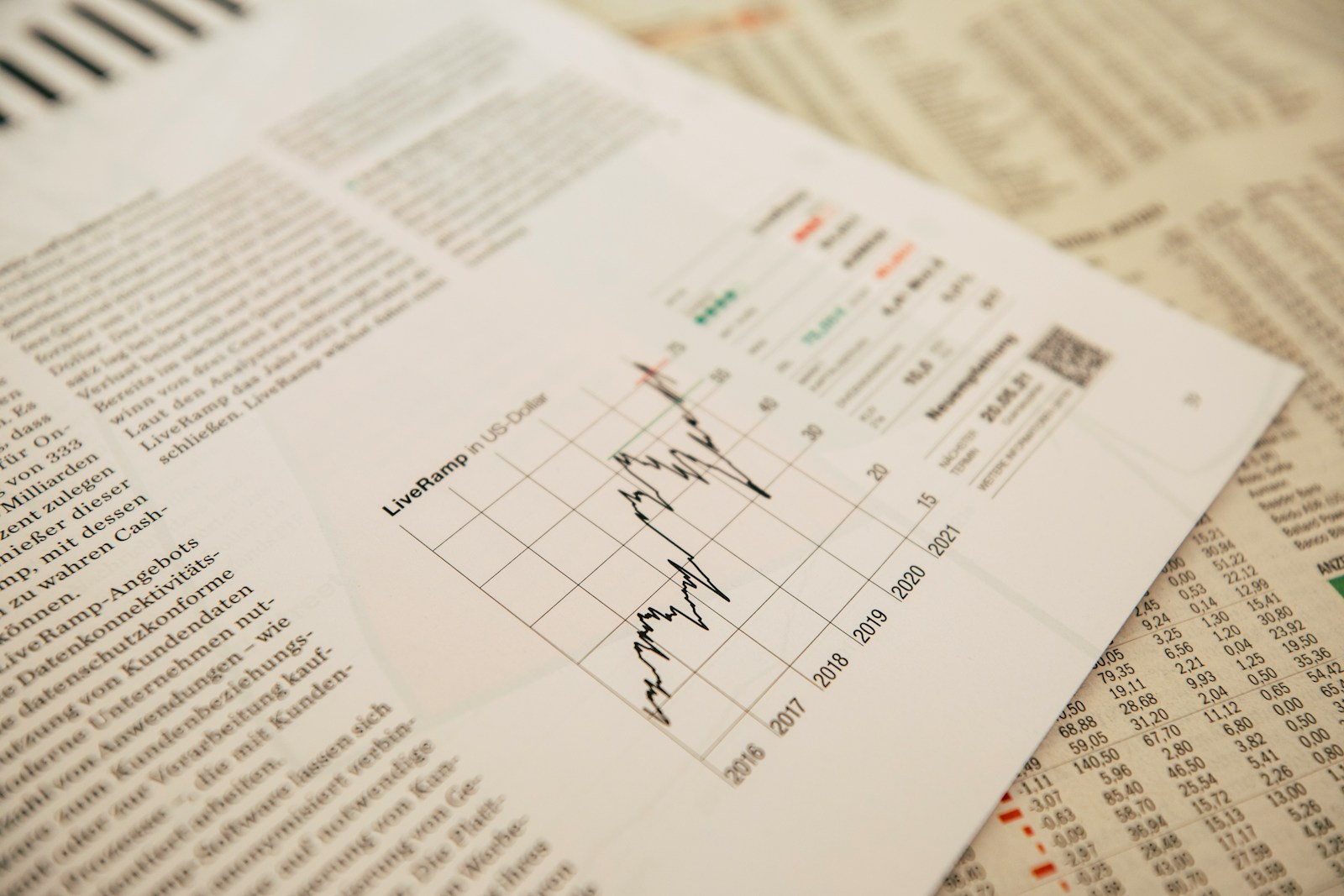 Investor Charter